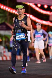 BIB: 
                            <button type="button" onclick="openModal(24194522)" class="btn btn-primary btn-sm float-right btn-popup" data-toggle="modal" data-target=".modal-high-quality">
                        <i class="fas fa-shopping-cart"></i> Add to Cart
                    </button>
                                            <button type="button" onclick="isThisMe(24194522, true)" class="btn btn-success btn-sm float-right btn-popup btn-isme hidden" data-toggle="tooltip" data-placement="bottom" title="นี่คือรูปของคุณใช่ไหม คลิกที่นี่เพื่อเอาเข้าอัลบั้ม">
                        <i class="fas fa-plus"></i> Add to album
                    </button>
                    <button type="button" onclick="isThisMe(24194522, false)" class="btn btn-warning btn-sm float-right btn-popup btn-isnotme hidden">
                        <i class="fas fa-ban"></i> Remove from album
                    </button>